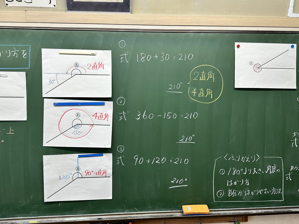 geoffwake1's tweet image. #bansho in #lessonstudy
Today’s lesson 
Measuring angles greater than 180