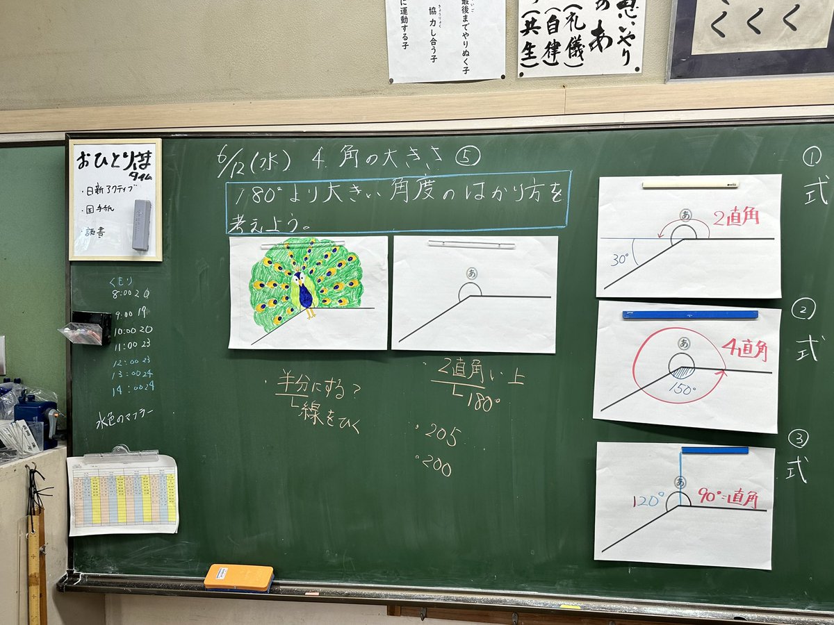 geoffwake1's tweet image. #bansho in #lessonstudy
Today’s lesson 
Measuring angles greater than 180
