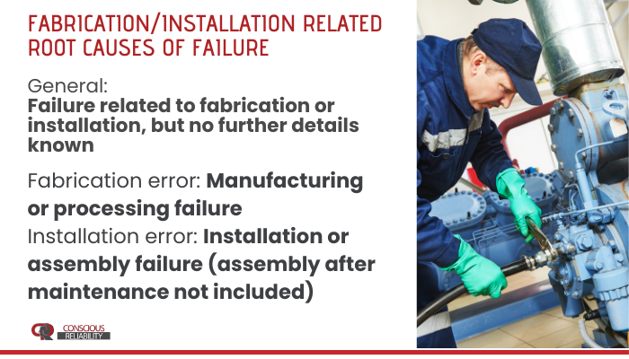 Fabrication/installation related: Coded FAB Root causes of failure  | #RCM #Courses #Maintenance #Reliability
