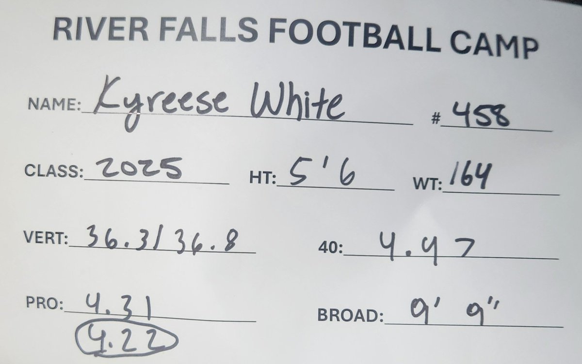 Kyreese White (@kyreesekw) on Twitter photo Had a fun time <a href="/UWRFFootball/">Falcon Football</a> camp yesterday. Thank you to all the coaches who helped run the camp. <a href="/PrepRedzoneWI/">Prep Redzone Wisconsin</a> <a href="/MJ_NFLDraft/">Mark Johnson</a> Had a fun time <a href="/UWRFFootball/">Falcon Football</a> camp yesterday. Thank you to all the coaches who helped run the camp. <a href="/PrepRedzoneWI/">Prep Redzone Wisconsin</a> <a href="/MJ_NFLDraft/">Mark Johnson</a>