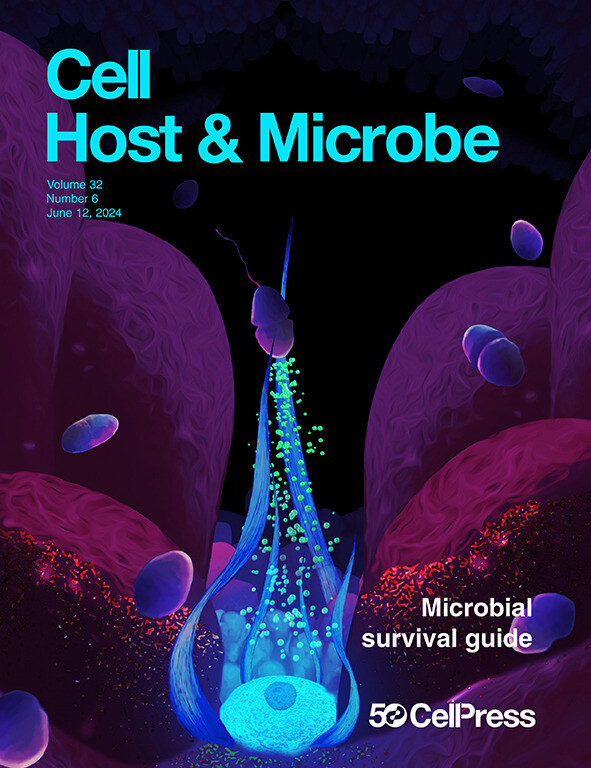 Cell Press (@cellpressnews) on Twitter photo ‘<a href="/cellhostmicrobe/">Cell Host & Microbe</a> Special Issue presents a Microbial Survival Guide which consists of a series of reviews covering an array of stresses faced by microbes and their mechanisms to adapt and survive in adverse conditions. Take a look. hubs.li/Q02BJZxg0 ‘<a href="/cellhostmicrobe/">Cell Host & Microbe</a> Special Issue presents a Microbial Survival Guide which consists of a series of reviews covering an array of stresses faced by microbes and their mechanisms to adapt and survive in adverse conditions. Take a look. hubs.li/Q02BJZxg0