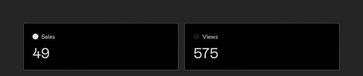 Royalcoool's tweet image. Who’s going be the luckiest 50th sale?

#notion #notiontemplate #notioncreator #buildinpublic