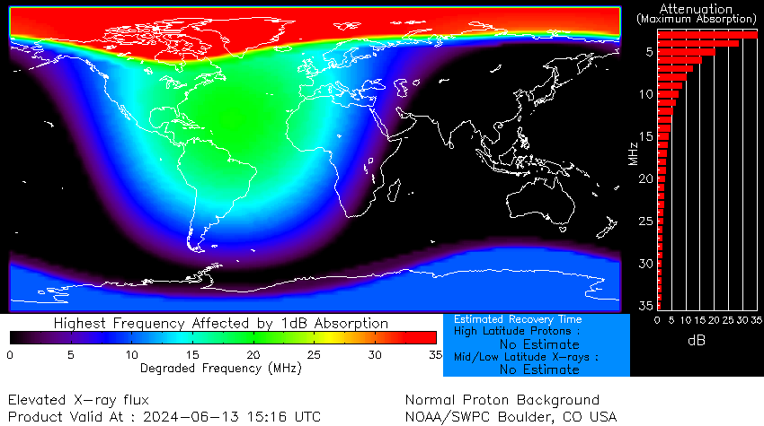 alertarojanot's tweet photo. Lluvia de protones del Sol sobre la Tierra , provocan apagones de radio en el Circulo Polar Ártico
#Sol #tormentageomagnetica #Protones #Clima
Por segundo día consecutivo, llueven protones del sol sobre la Tierra. Esto está provocando un apagón de radio de onda corta dentro del Círculo Polar Ártico, también conocido como evento de absorción del casquete polar . Los protones están siendo canalizados hacia el Ártico por el campo magnético de la Tierra; su efecto ionizante atenúa las transmisiones de onda corta en todas las frecuencias inferiores a 30 MHz. Este evento debería durar otras 24 a 48 horas