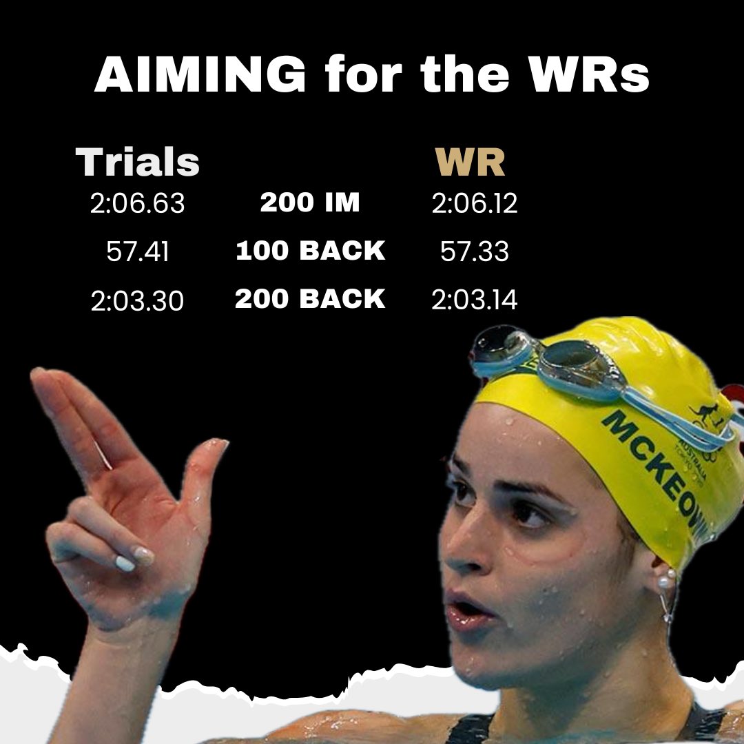 Skills N' Talents / Swimming tweet media