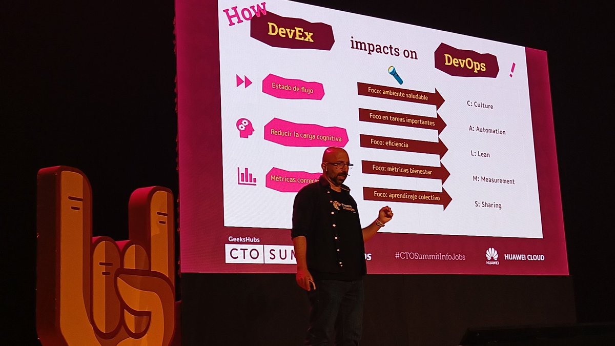 TecnoFor's tweet image. Éstas tres líneas apoyan y ponen foco sobre los #CALMS de DevOps. 

#CTOSummitInfoJobs