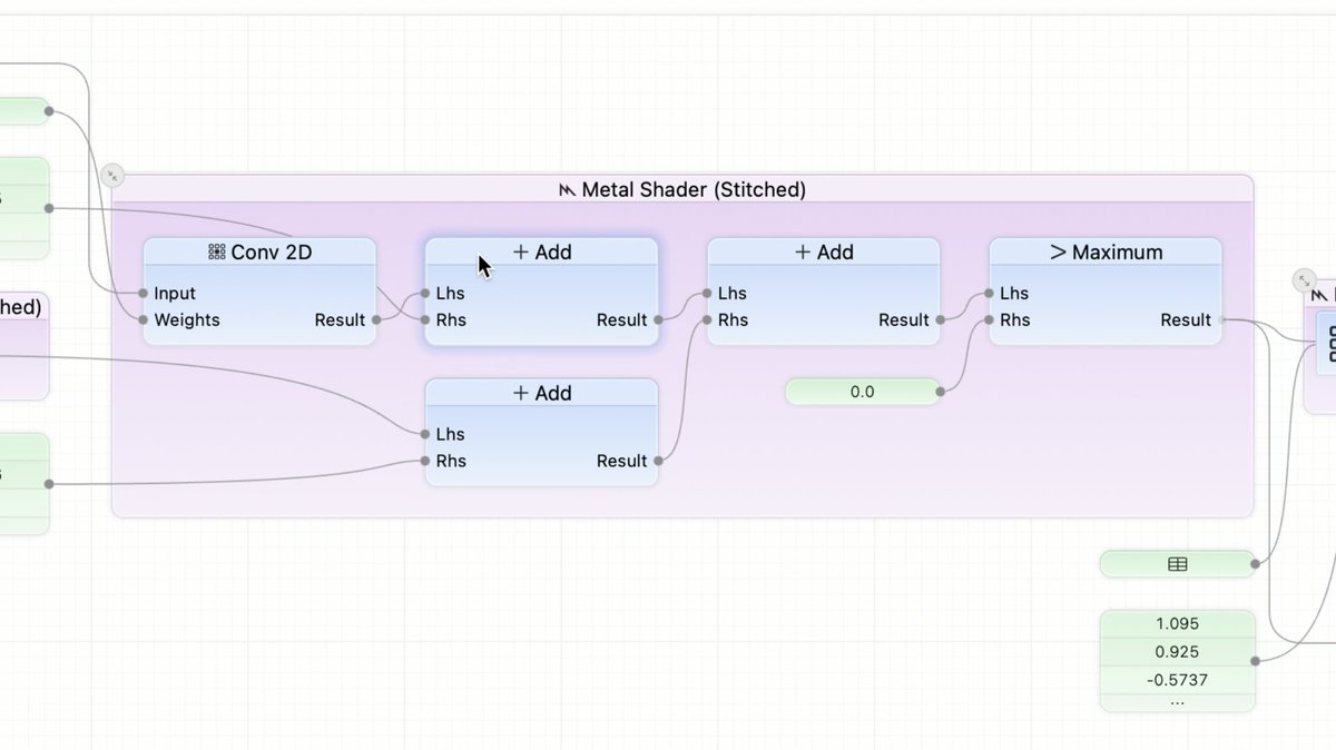 Xavyiy's tweet photo. "Accelerate machine learning with Metal" is now online: https://t.co/CLwap48D4W. Learn how to accelerate machine learning with MPSGraph, and how to use the brand new MPSGraph viewer tool in Xcode 16. https://t.co/wSy7F7LLno