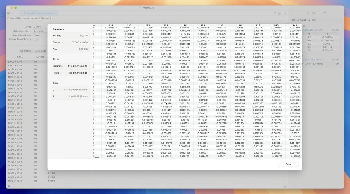 Xavyiy's tweet photo. "Accelerate machine learning with Metal" is now online: https://t.co/CLwap48D4W. Learn how to accelerate machine learning with MPSGraph, and how to use the brand new MPSGraph viewer tool in Xcode 16. https://t.co/wSy7F7LLno