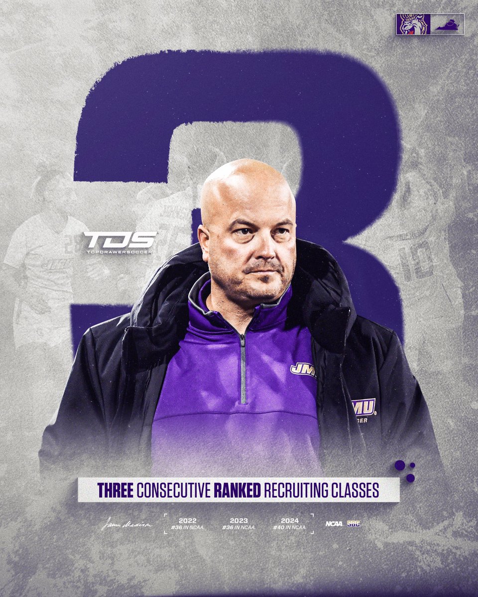 There's something in the water here 👀

Make it three consecutive recruiting classes that have been ranked by <a href="/TopDrawerSoccer/">TopDrawerSoccer</a>.

#GoDukes
