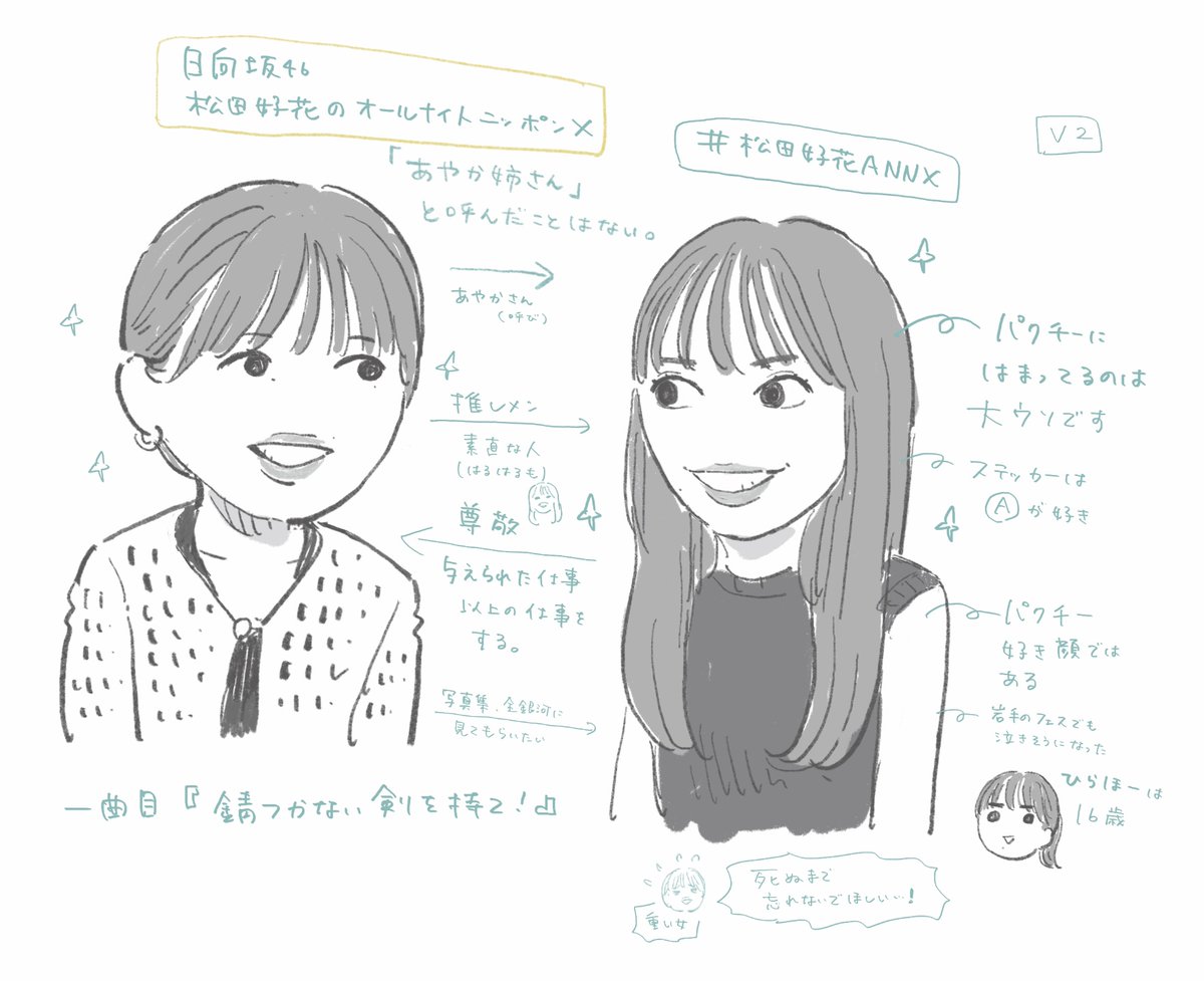 #松田好花ANNX 
