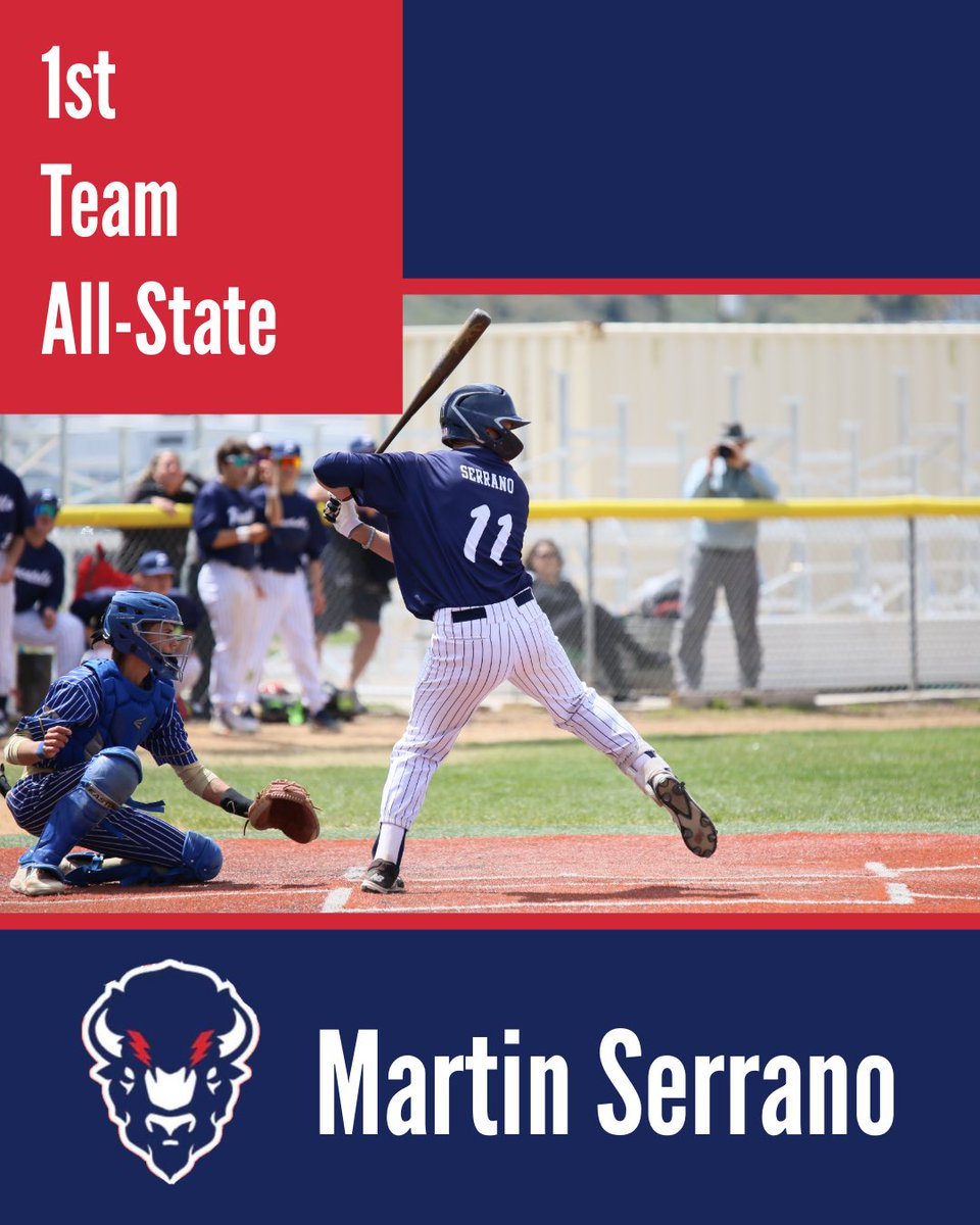Congratulations to <a href="/mwserrano1/">Martin Serrano</a> on being selected 4A All-State 1st team⚾️🥇

As a senior Martin finished with a .466 BA 37 hits 2 HR 23 RBIs and a 1.295 OPS all from the leadoff spot!

Thank you for all you have done for this program and best of luck at <a href="/BeaverBaseball/">Oregon State Baseball</a> !🦫