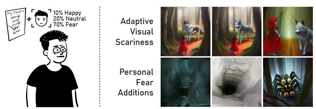 Henning Pohl 📘 tweet media