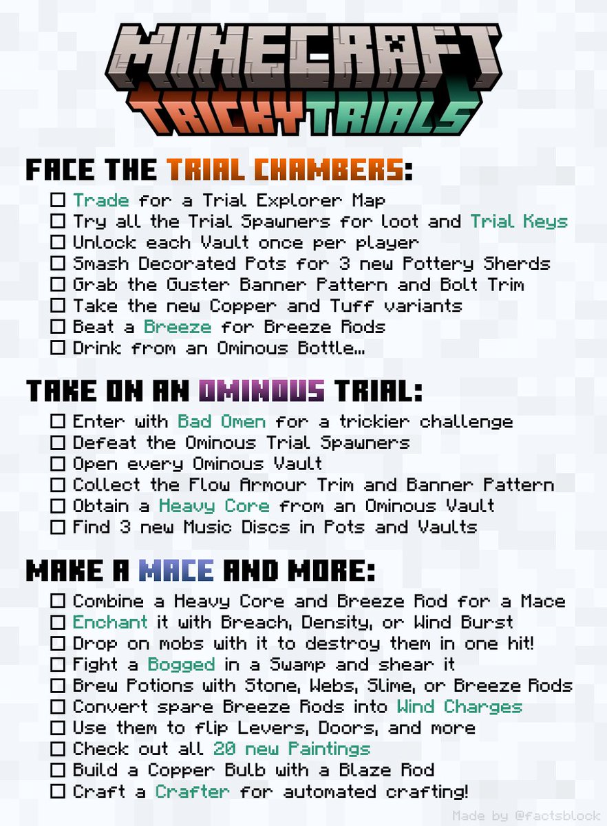 Made a Tricky Trials checklist for my world, but thought you might find it useful too!

Have fun experiencing Minecraft 1.21!
