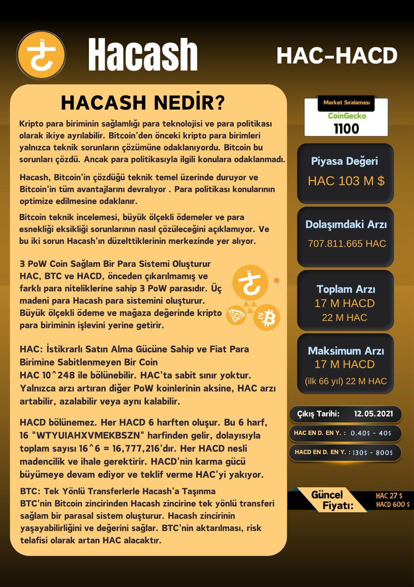 brnmrz's tweet photo. 🚀 #Hacash: Geleceğin Merkeziyetsiz ve Global Para Birimi mi?

🔍 #Hacash, çoklu imzalı işlemler ve kanal zincirleriyle gerçek zamanlı denkleştirme sunuyor. Saniyede binlerce işlem kapasitesiyle küresel ölçek için hazır! 

🔐 Cezalandırıcı tedbirlerle hileli davranışları caydırıyor. Bu sayede tam fon güvenliği ve şeffaflık sağlıyor. Blockchain teknolojisiyle değiştirilemez kayıtlar!

📊 Rekabetçi defter tutma ödülleri, kanal hizmet ücretleri ve piyasa arz-talep ayarlamalarına dayalı yeni para ihraç mekanizmalarıyla kendi kendine yeterli bir ekosistem. Ekonomik istikrar merkezi otoritelerden bağımsız!

🌍 Küresel ölçekte kabul ve yasal engellerin üstesinden gelebilir mi? Teknolojik altyapısı ve yenilikçi teşvik mekanizmalarıyla Hacash, tüm insanlığın para birimi olabilir mi?

💎 Merak ettikleriniz ve daha fazlası için Wpaper'a göz atın!

💡Kabul ve yasal engellerin üstesinden gelebilir mi? 
💡Hacash, tüm insanlığın para birimi olabilir mi?

#Blockchain #KriptoPara #Hacash #GelecekFinansı #Merkeziyetsiz #GlobalParaBirimi #Bitcoin  #EthereumEcosystem #Layer2
$HACD #Satoshi 

https://t.co/9CFqtaG1bx