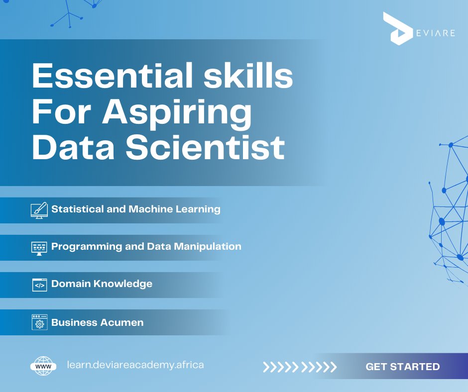 DeviareSA's tweet photo. Tired of the 9-to-5? 🥱 Unlock your potential with Deviare's career assessment and upskill for a brighter future! 👉https://t.co/hEnMIYjE37
#Deviare #DeviaresCourses #FutureFocused #StandOutInTheJobMarket #DeviaresDigitalCourses #UnlockYourPotential https://t.co/NoFc4OhglG