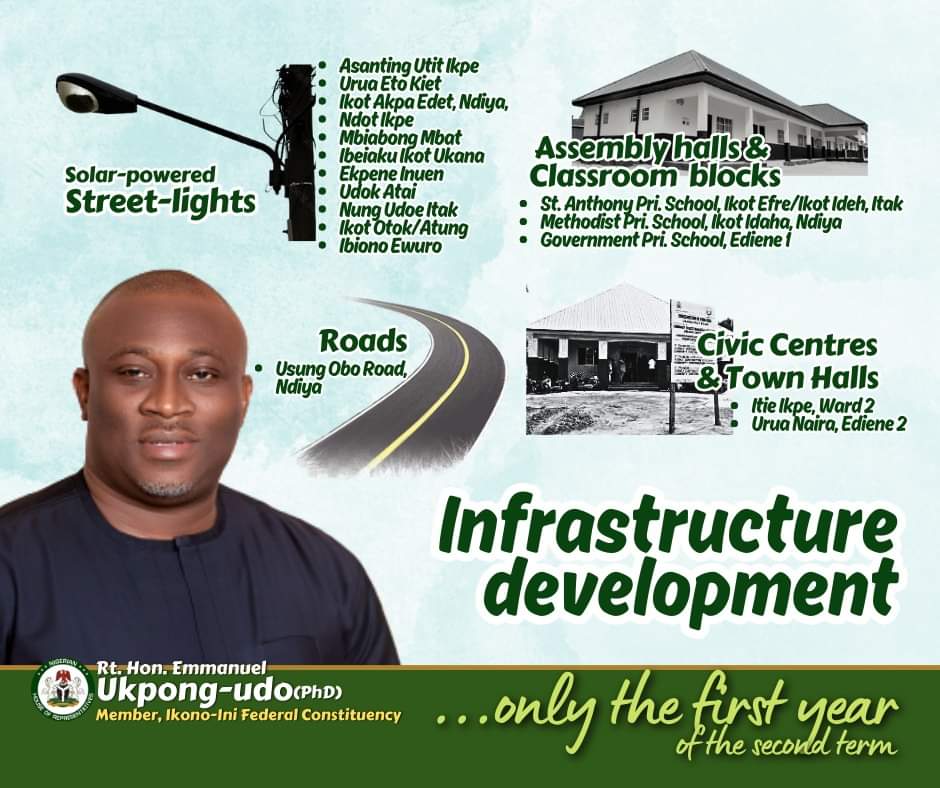MacaireOfficial's tweet photo. My Dear constituents,
Today marks 1 year of my 2nd term and I'm grateful for your support this far. 
In infrastructure, Welfare, Capacity development and Empowerment, we’ve made strides together. Join me for our Thanksgiving &amp; Empowerment Ceremony on June 27-29, 2024. https://t.co/7QoQkwYb6e