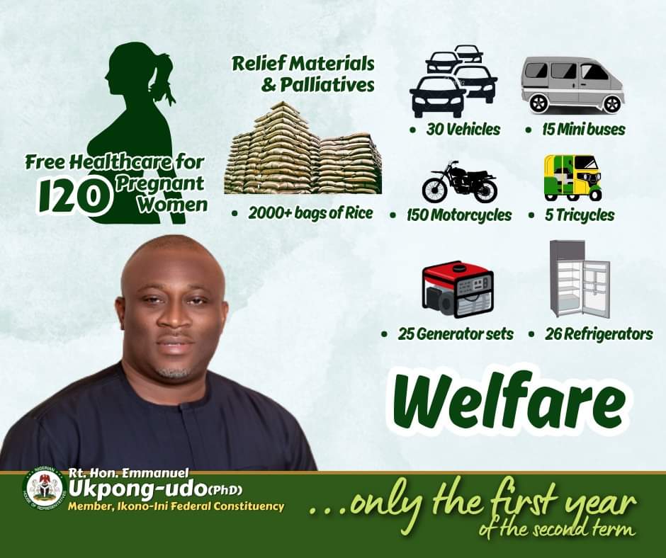 MacaireOfficial's tweet photo. My Dear constituents,
Today marks 1 year of my 2nd term and I'm grateful for your support this far. 
In infrastructure, Welfare, Capacity development and Empowerment, we’ve made strides together. Join me for our Thanksgiving &amp; Empowerment Ceremony on June 27-29, 2024. https://t.co/7QoQkwYb6e