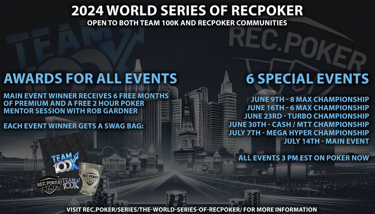RecPoker (@recpoker) on Twitter photo Exciting News📣
@RobGardnerLiv & <a href="/team100kpoker/">Team 100k Poker</a> bring you an incredible lineup of online tournaments open to EVERYONE!
Compete for fantastic prizes and the title of the first-ever World Series of RecPoker Champion!
Find Your Crew and join in the fun!
rec.poker/wsorp/ Exciting News📣
@RobGardnerLiv & <a href="/team100kpoker/">Team 100k Poker</a> bring you an incredible lineup of online tournaments open to EVERYONE!
Compete for fantastic prizes and the title of the first-ever World Series of RecPoker Champion!
Find Your Crew and join in the fun!
rec.poker/wsorp/