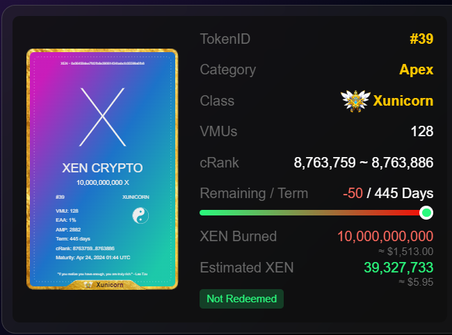 imcryptomigo's tweet photo. Whooaaa! A lot of XUNICORN minters are not able to claim their XEN... 😅... Pity to those who burned their money 😥 ... XENians, what yah say? @mrJackLevin https://t.co/bBCJgGv34M