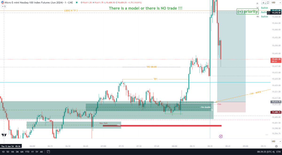 NebulaTrading tweet media