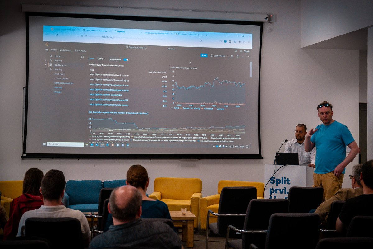 CESSDA ERIC tweet media