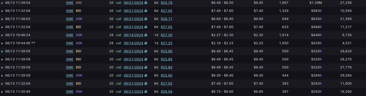 Mike Investing tweet media