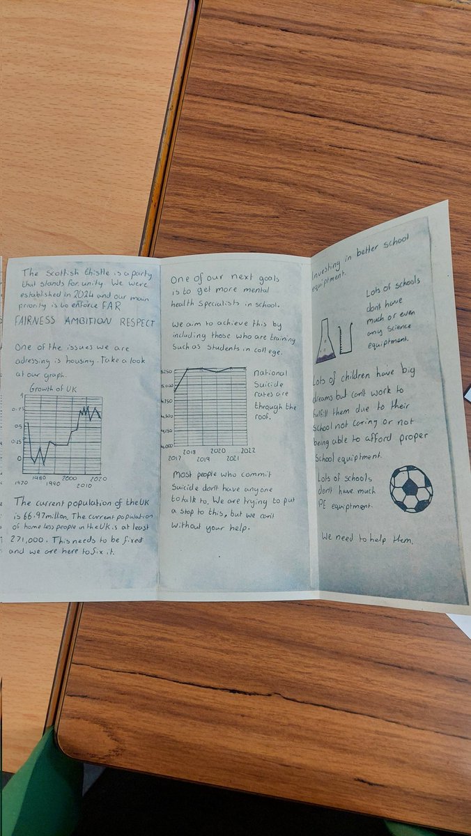 KAhumanities's tweet image. Fantastic effort from the S3 Modern Studies mock election. Could show some politicians how to run a campaign! @KilsythAcademy @MissCraigMod