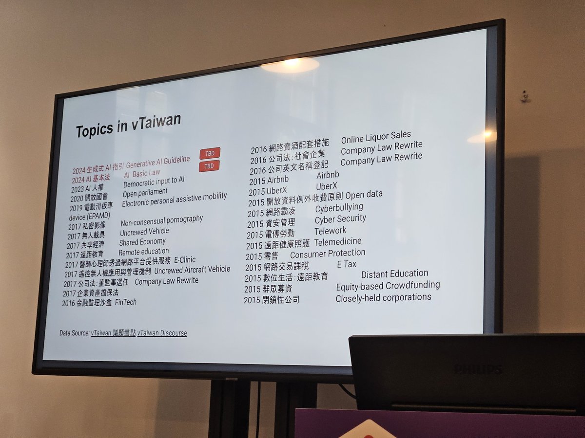 <a href="/DireLegislativo/">Directorio Legislativo</a> <a href="/_fiquemsabendo/">Fiquem Sabendo</a> <a href="/PPDC_ng/">Public and Private Development Centre</a> <a href="/opencontracting/">Open Contracting Partnership</a> <a href="/marcidale/">Marci Harris</a> <a href="/POPVOX/">POPVOX</a> Great to see that <a href="/v_taiwan/">vTaiwan</a> is going to be used a bit more than in recent years! <a href="/shuyanglin/">Shu Yang Lin</a> talked about the past, present en future of deep deliberation at #TICTeC. Shout-out to #g0v.