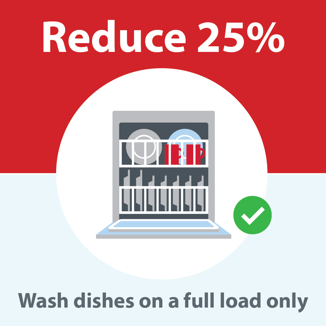 City of Calgary tweet media