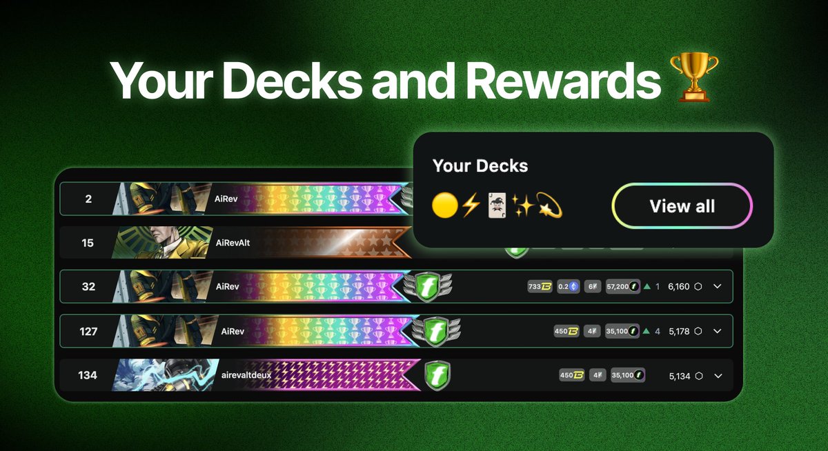 fantasy_top_'s tweet image. Your Decks and Rewards 🏆

The "Your Decks" page is your quickest access to view all your decks and their rewards.

Check back every hour to track your anticipated gains.

Prepare yourself! The main competition concludes in just 5 hours 🎁