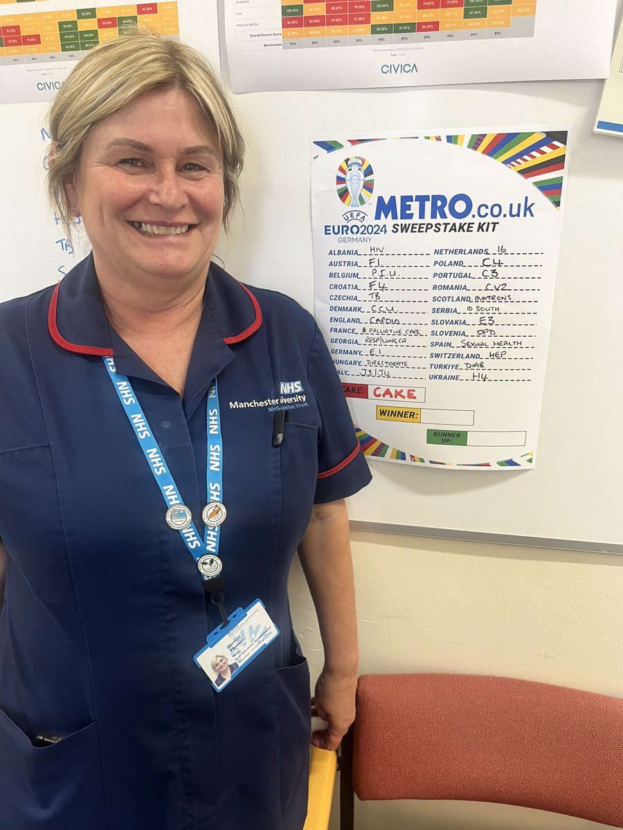 Jess Melia (@meliajess) on Twitter photo Team Medicine <a href="/NorthMcrGH_NHS/">North Manchester General Hospital</a> taking part in the @EURO2024 sweepstake! Good luck everyone! Advertised by the lovely <a href="/shezza1969/">Sherryl Thomas</a> 😊🥳 <a href="/Sarahslicker1/">Sarah slicker</a> <a href="/sarah_annsankey/">Sarah ann Sankey</a> @MrsHMR83 <a href="/jane789howarth1/">@jane789howarth</a> <a href="/kirstie_weeks/">Kirstie Salthouse</a> <a href="/BannonLynne/">Lynne Bannon</a> Team Medicine <a href="/NorthMcrGH_NHS/">North Manchester General Hospital</a> taking part in the @EURO2024 sweepstake! Good luck everyone! Advertised by the lovely <a href="/shezza1969/">Sherryl Thomas</a> 😊🥳 <a href="/Sarahslicker1/">Sarah slicker</a> <a href="/sarah_annsankey/">Sarah ann Sankey</a> @MrsHMR83 <a href="/jane789howarth1/">@jane789howarth</a> <a href="/kirstie_weeks/">Kirstie Salthouse</a> <a href="/BannonLynne/">Lynne Bannon</a>