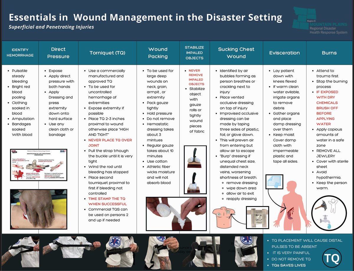 Mountain Plains RDHRS (@mprdhrs) on Twitter photo The JIT Learning Series are all-hazards just-in-time learnings built for clinicians:
📽️What: Essentials in Wound Management in a Disaster Setting: bit.ly/45mYCh7
🚑 Who: <a href="/DHParamedics/">Denver Health Paramedics</a> Captain Liz Lenz & Katherine Lopez
👉More: bit.ly/3RiVqgL
<a href="/GabyFrankMD/">Maria (Gaby) Frank</a> The JIT Learning Series are all-hazards just-in-time learnings built for clinicians:
📽️What: Essentials in Wound Management in a Disaster Setting: bit.ly/45mYCh7
🚑 Who: <a href="/DHParamedics/">Denver Health Paramedics</a> Captain Liz Lenz & Katherine Lopez
👉More: bit.ly/3RiVqgL
<a href="/GabyFrankMD/">Maria (Gaby) Frank</a>