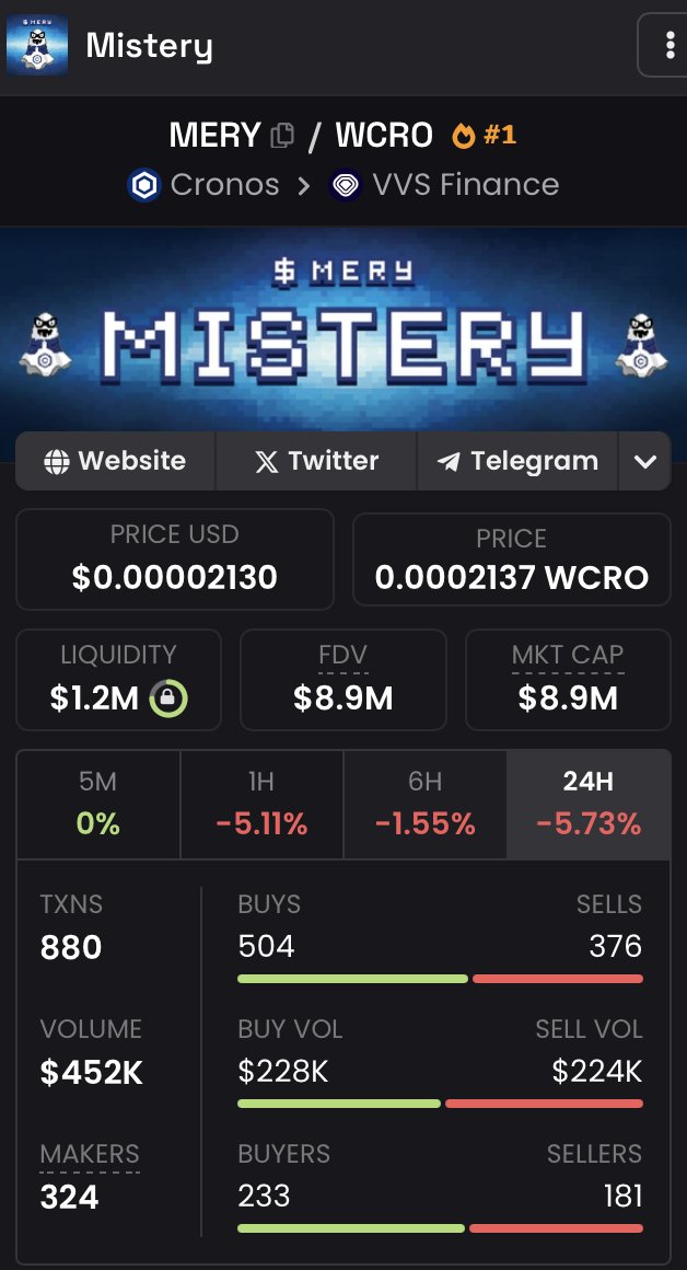 Crobinhood tweet media
