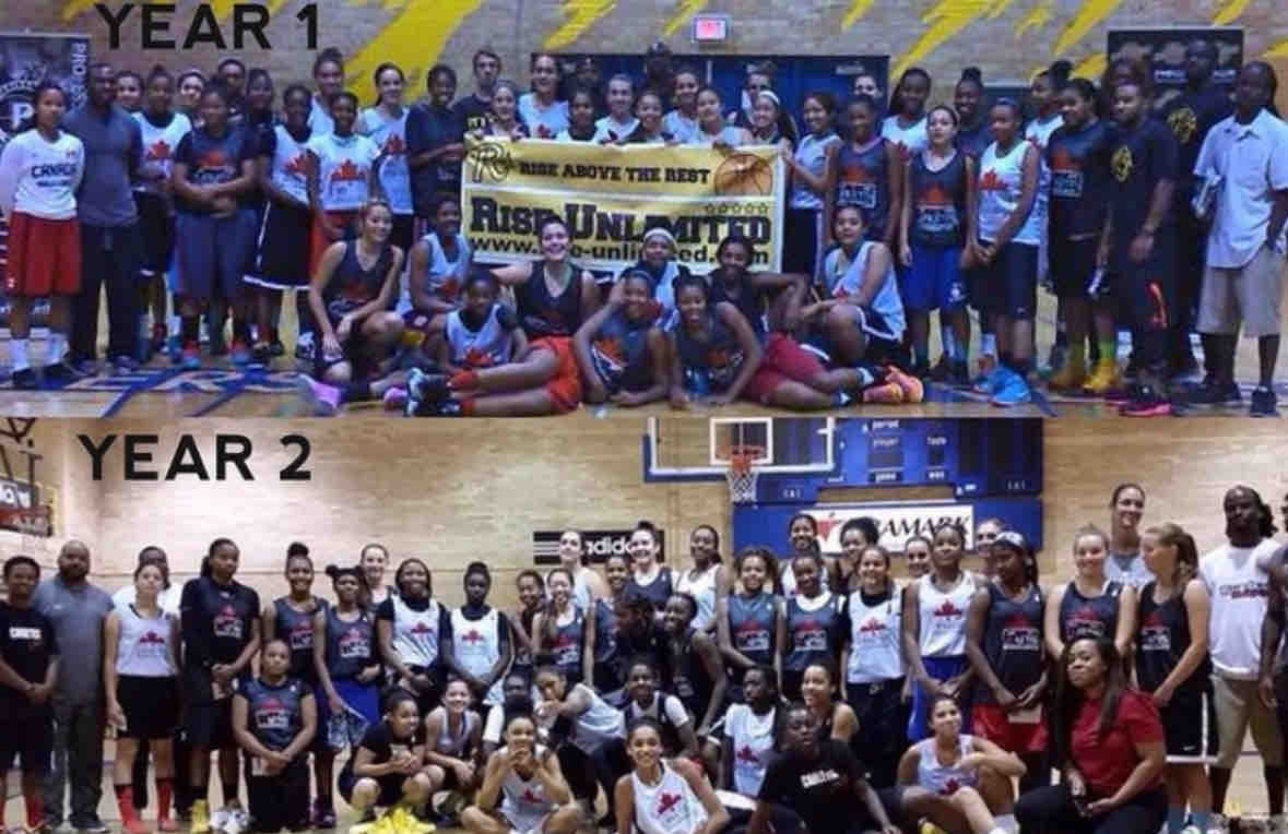Canletes_Sports's tweet image. She Got Next Camp TMU - ‘15 &amp;amp; ‘16 🌟🏀 #NextGenBallers #SheGotNext #EveryGymIsHomeTour 🇨🇦