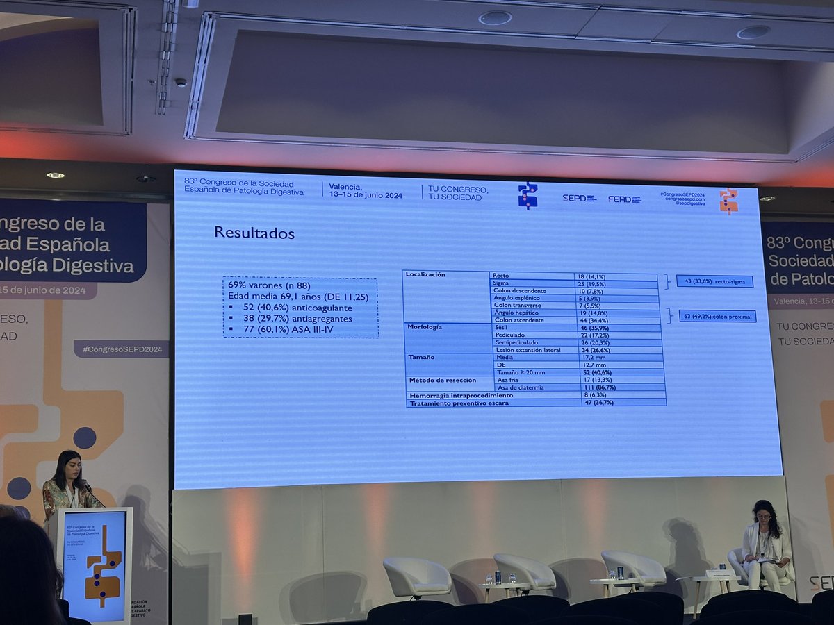Bealoquebea's tweet photo. Abordaje de la hemorragia digestiva baja post polipectomía en @HUReinaSofia 

Nuestra residente @Rociotj95 dando una presentación sensacional en la @sepdigestiva 
#congresoSEPD2024 https://t.co/T2NjI55hIY