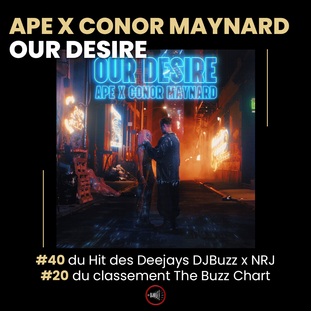 #APE collaboration avec <a href="/ConorMaynard/">Conor Maynard</a>  sur Our Desire est #40 du Hit des Deejays DJBuzz x NRJ et #20 du classement The Buzz Chart ! 🤖🔥
