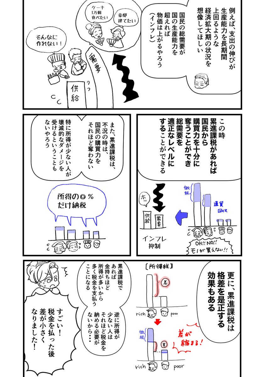改・ヤンキーが税金を解説してくれる話(5/7)
#日本経済を解説するヤンキー 