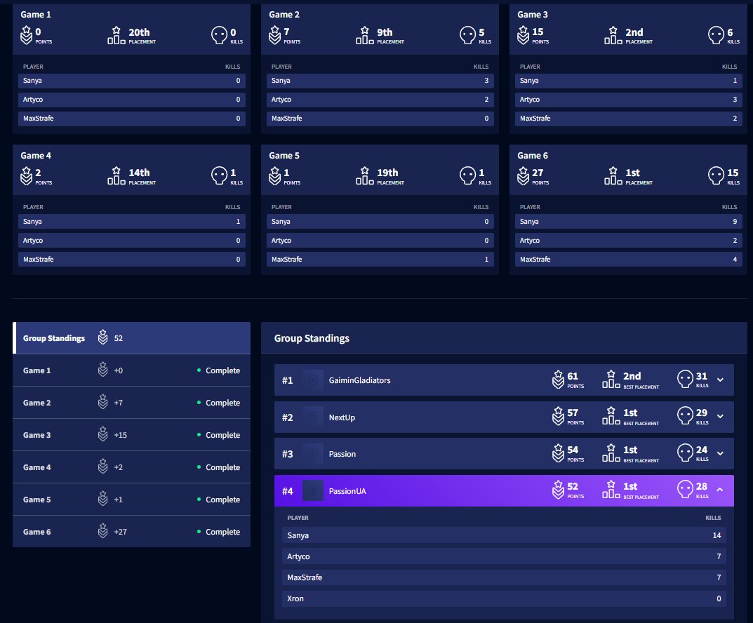 WENT NUCLEAR IN THE LAST!!!!!