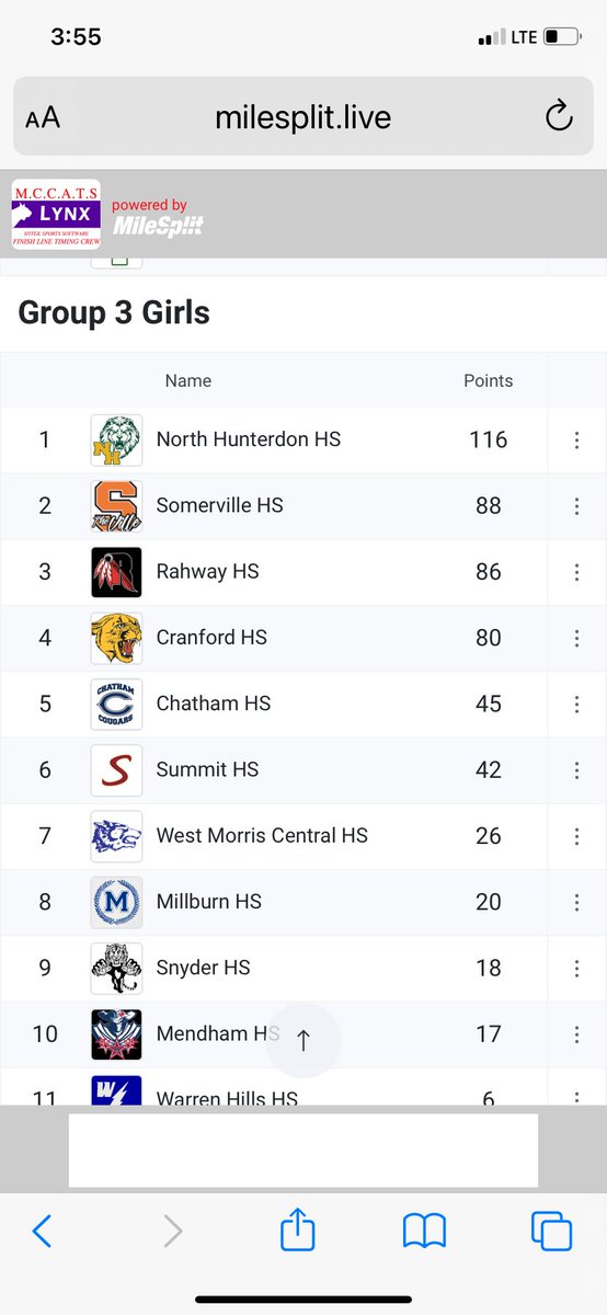 North Girls Running tweet media