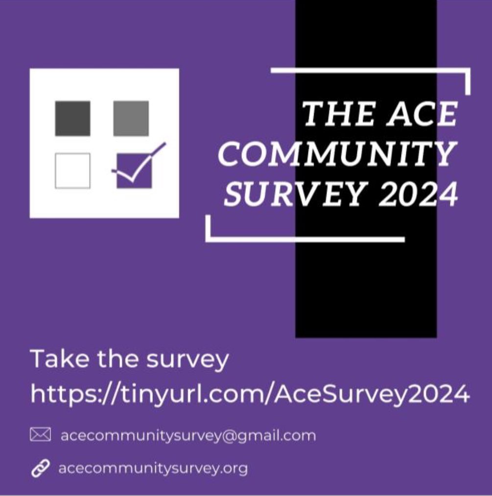 The 2024 Ace Community Survey has been released! tinyurl.com/AceSurvey2024