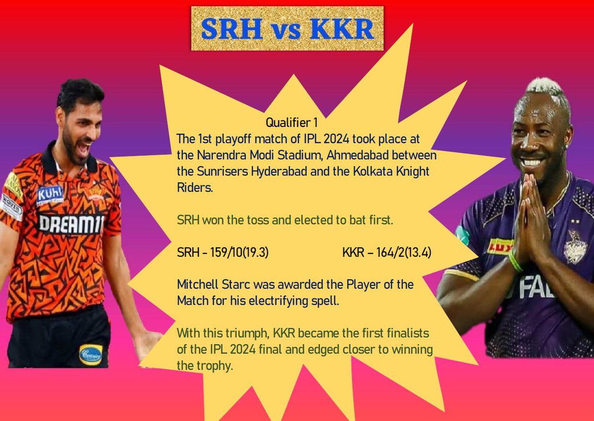 Here's the outcome for the Match No.71/Qualifier-1  of #TATAIPL2024 !!
💜🧡
#kkrvssrh #srhvskkr #IPL2024 #CricketFun #CricketTwitter #IPLPLAYOFFS #ipl2024updates