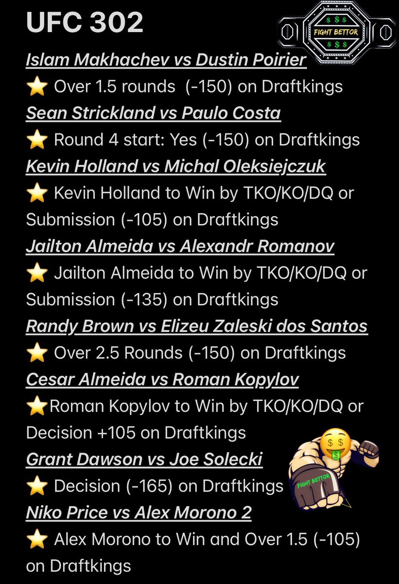 Fight_Bettor's tweet photo. Full slate of prop bets 4 today
#Fight_Bettor #ESPN #MMAtwitter #GamblingX #WWE #UFC302 @DustinPoirier @MAKHACHEVMMA @SStricklandMMA @BorrachinhaMMA @Trailblaze2top #Morono @TouchNgo_ @ElizeuCapoeira #Kopylov @Malhadinho_UFC @dawsongrant20y1 @JoeSolecki Vini https://t.co/ssTaCZBBMl