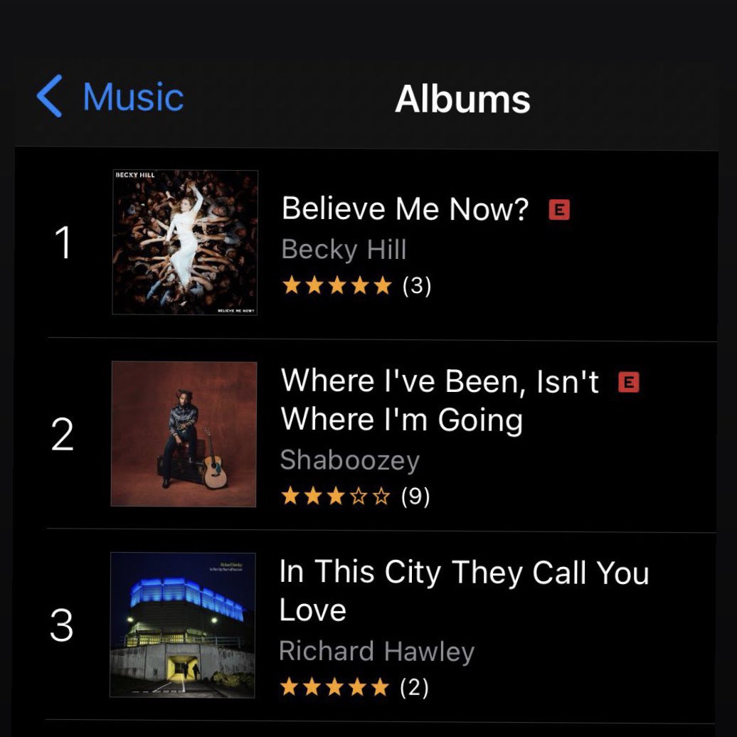 BeckyHill's tweet image. #1 on the iTunes download charts!!
You lot 🫶🫶 keep downloading  💖💖
itunes.apple.com/gb/album/belie…