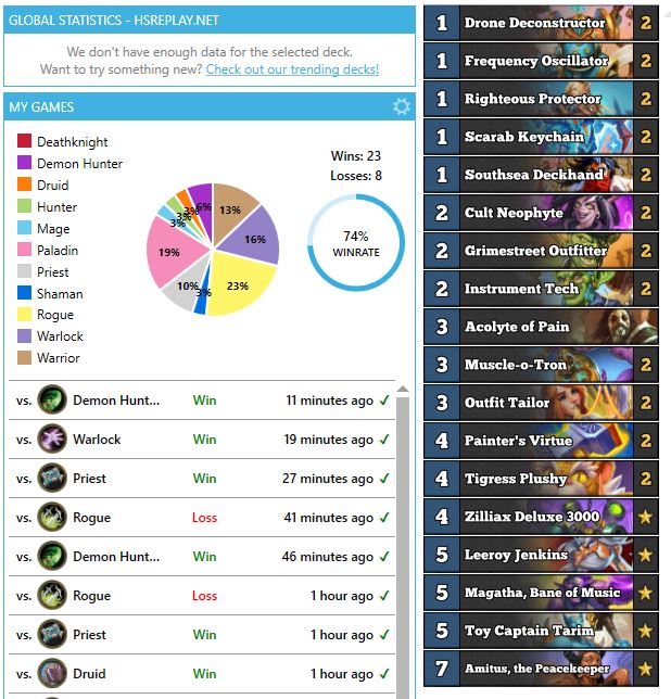 FartingAffie's tweet photo. WOW! It is exactly on the day 5 years ago since I took rank 1 Legend for the first time.

And now 5 years later I FINALLY made it again! 😍

Changing the Zilliax and throw in an Acolyte is my best decision this year. The last games I went 23-8 and 74% winrate. FeelsReallyHappy 🥳 https://t.co/f8R0intKuN