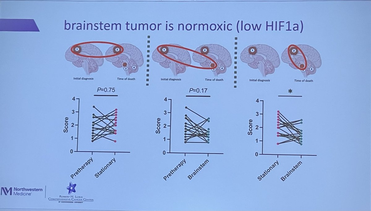 Sean Sachdev, MD tweet media