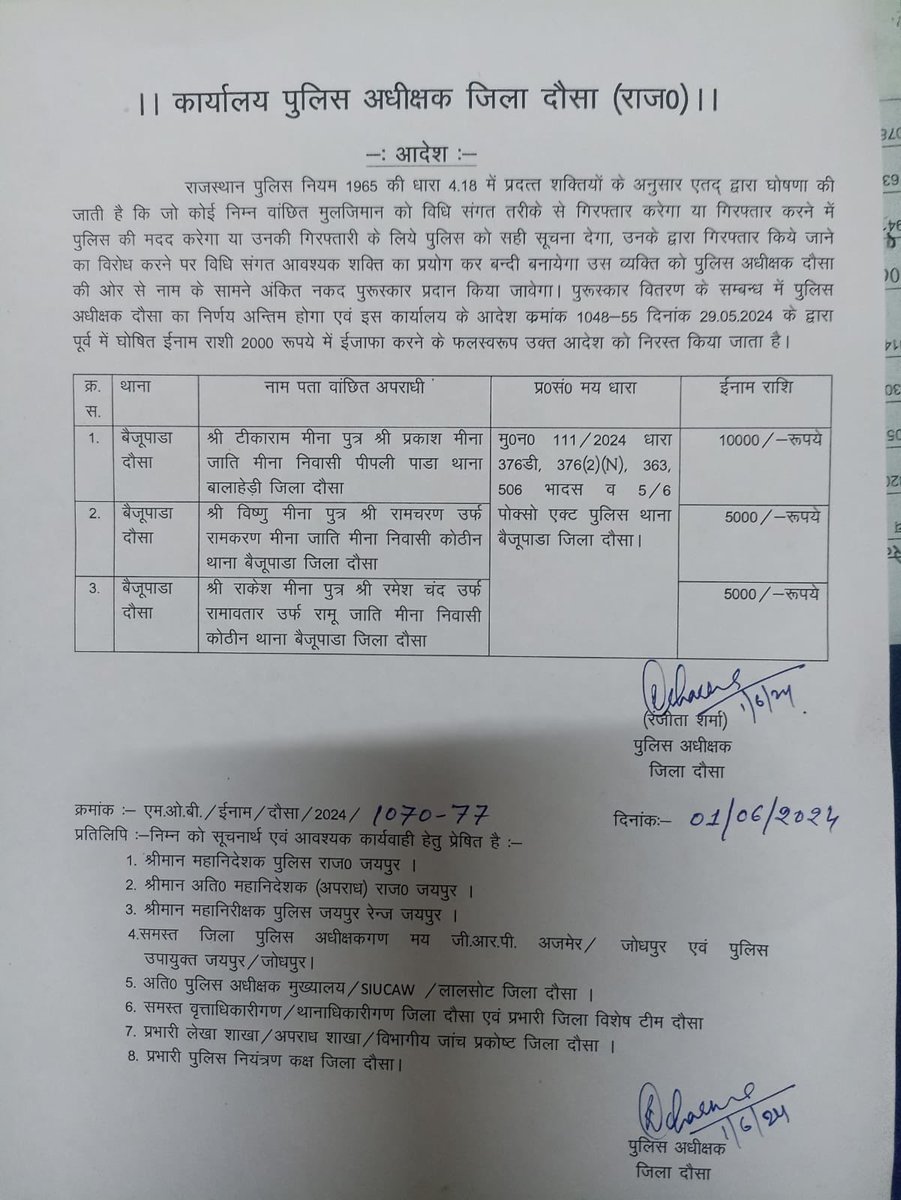 suniludaiya's tweet photo. आज सुबह दौसा के रेप कांड को हाई लाइट करते ही प्रशासन सक्रिय 
मुलाजिमों पर इनाम घोषित 
अपराधी बचेंगे नहीं 
🙏🙏 https://t.co/xz6C7r7YSl
