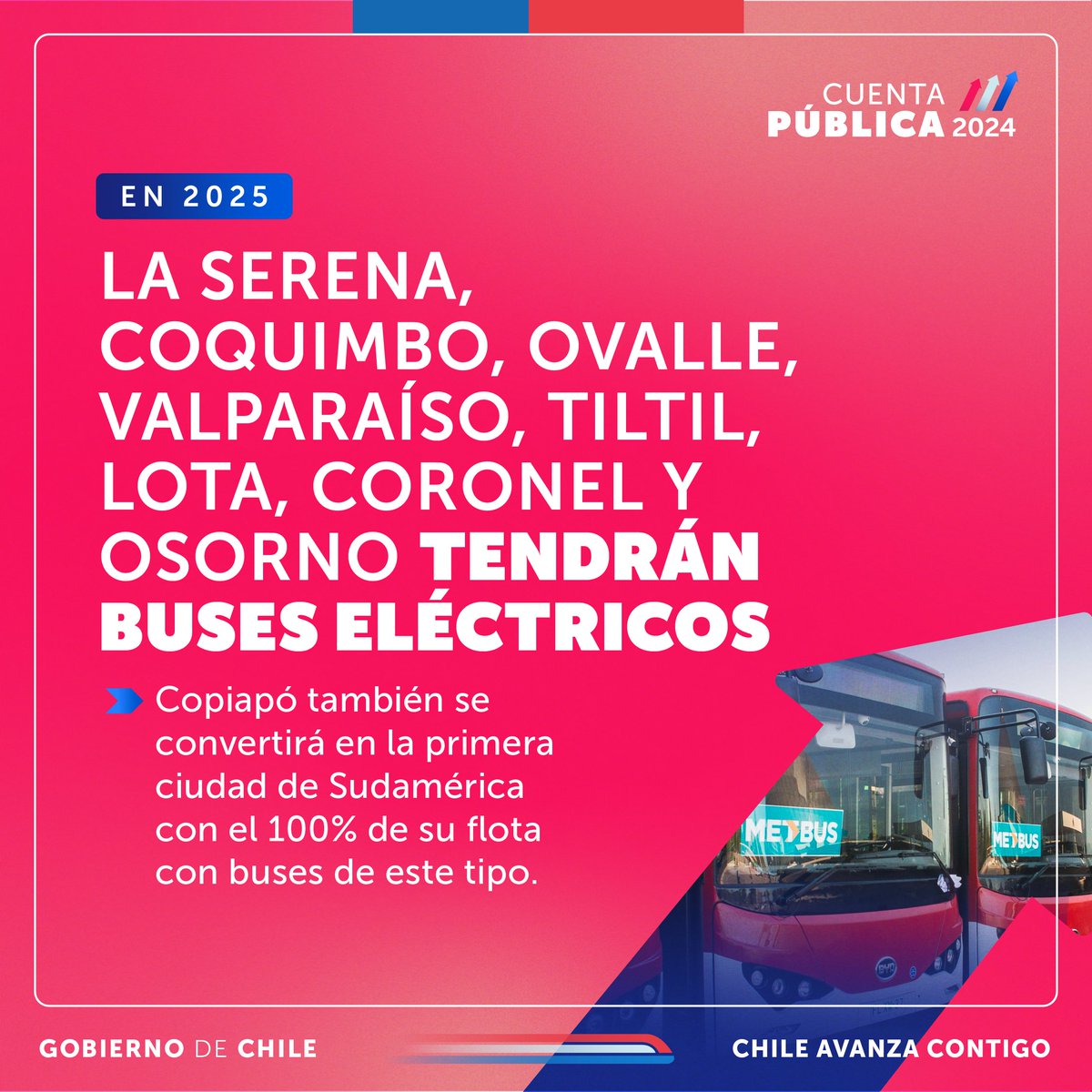 GobiernodeChile's tweet photo. #CuentaPública2024 | ¡Avanzamos con más transporte alto estándar! 🚌⚡

El servicio de estos buses brindará una mejor experiencia para los usarios y usarias, y les dará una mejor calidad de vida 🇨🇱

Conoce cómo #ChileAvanzaContigo en 📲https://t.co/l4caiQuSb1