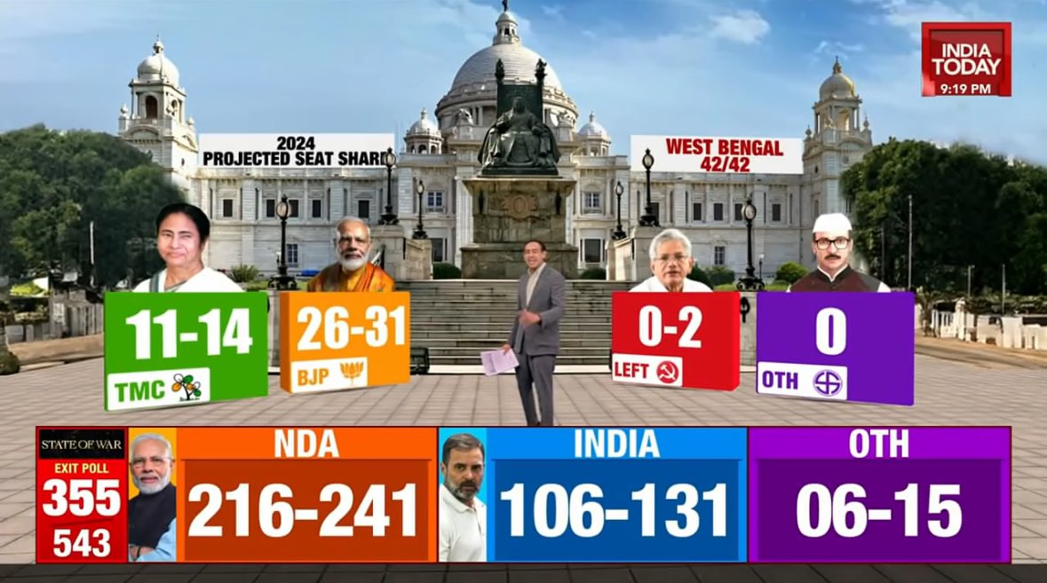 Sagarika Ghose tweet media