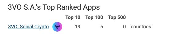 Wikist_'s tweet photo. Such a sight @3vo_me 🤩 https://t.co/BZ8ezUit9Q