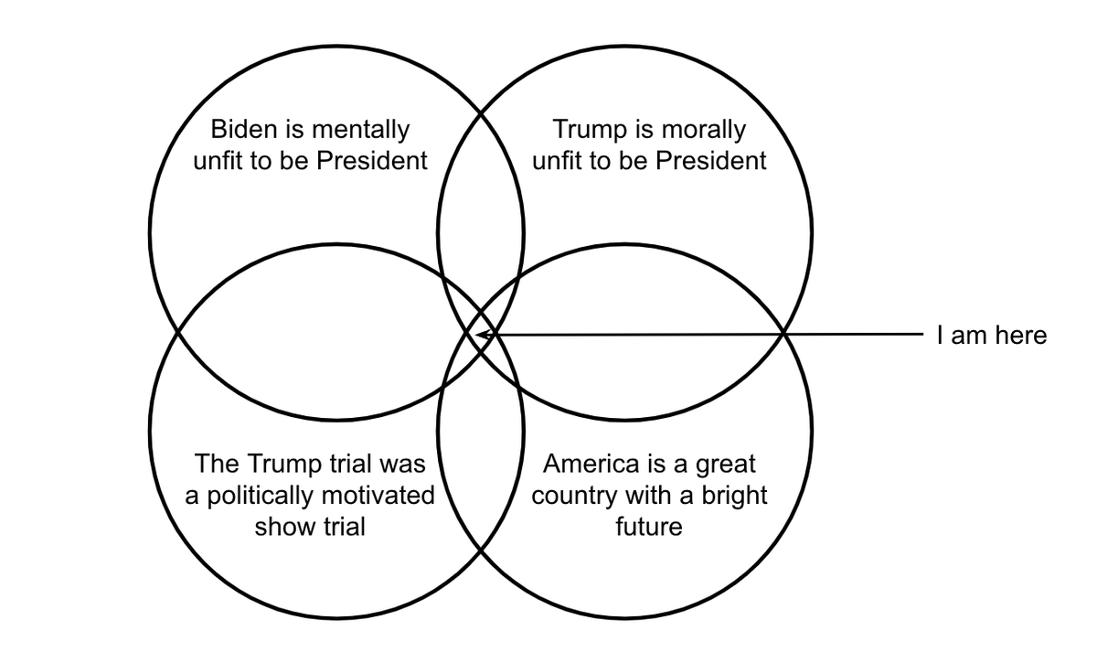 Andrew Lynch tweet media