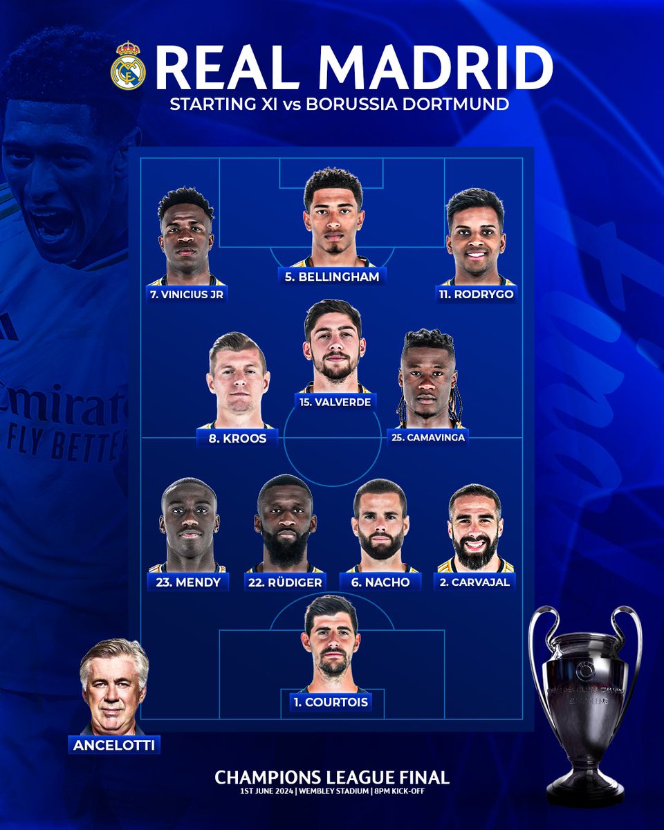 🚨⚪️ OFFICIAL: Real Madrid starting XI for the Champions League final.